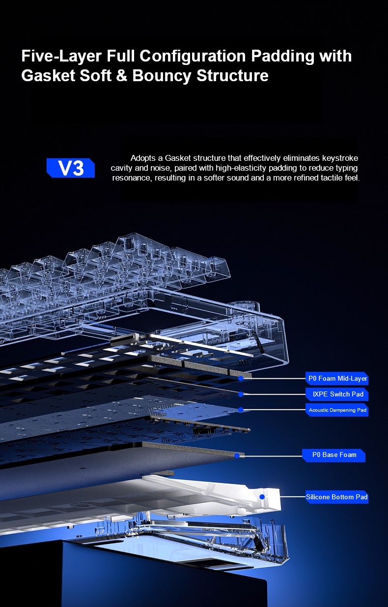 AULA F98PRO V3 Tri-Mode Smart Screen Customizable Keyboard(图11) AULA F98PRO V3 Tri-Mode Smart Screen Customizable Keyboard(图11)