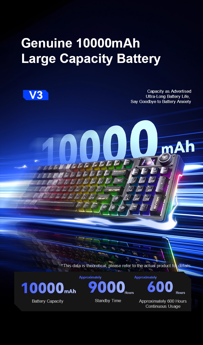 AULA F98PRO V3 Tri-Mode Smart Screen Customizable Keyboard(图14) AULA F98PRO V3 Tri-Mode Smart Screen Customizable Keyboard(图14)