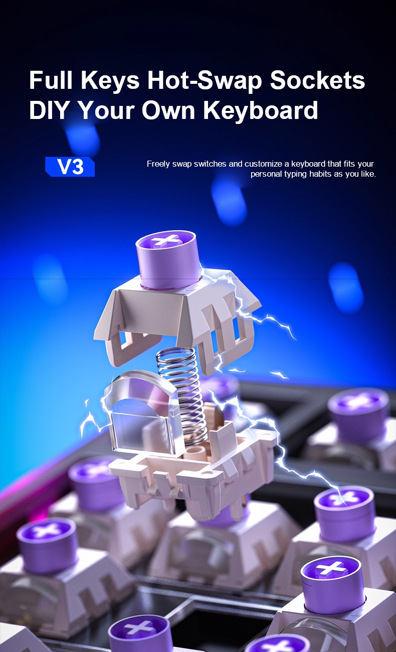 AULA F98PRO V3 Tri-Mode Smart Screen Customizable Keyboard(图13) AULA F98PRO V3 Tri-Mode Smart Screen Customizable Keyboard(图13)