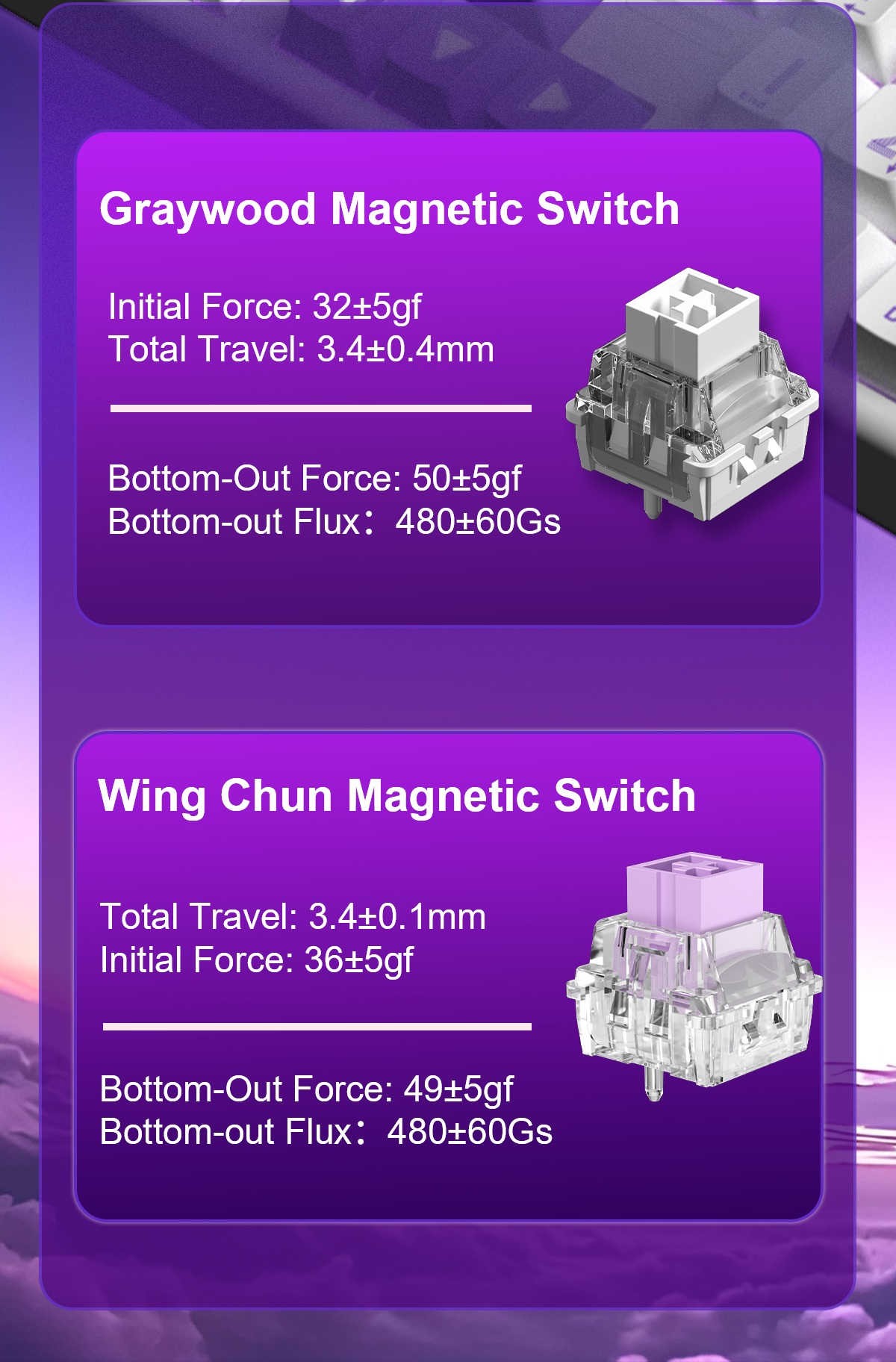 AULA HERO 99 Magnetic E-Sports Gaming Keyboard(图7)