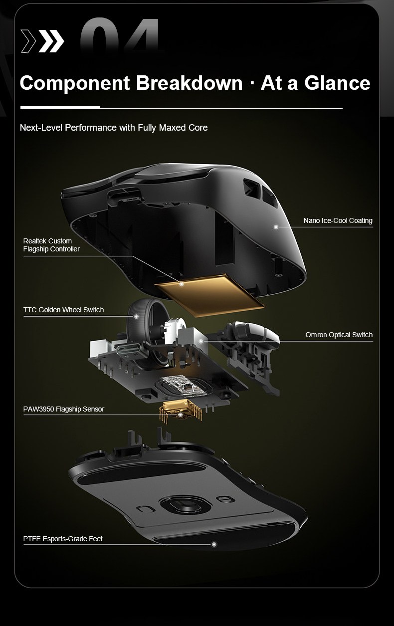 AULA X9 Gaming Mouse(图9)