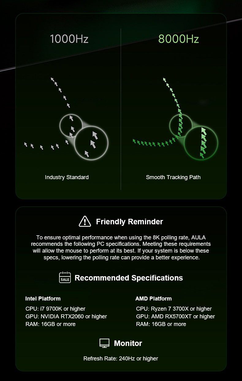 AULA X9 Gaming Mouse(图12)