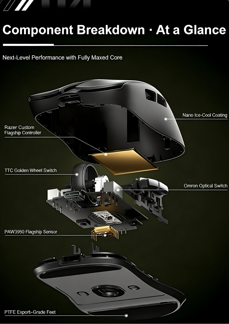 Is Your Muscle Memory Being Sabotaged by Debounce Delay?(图2)