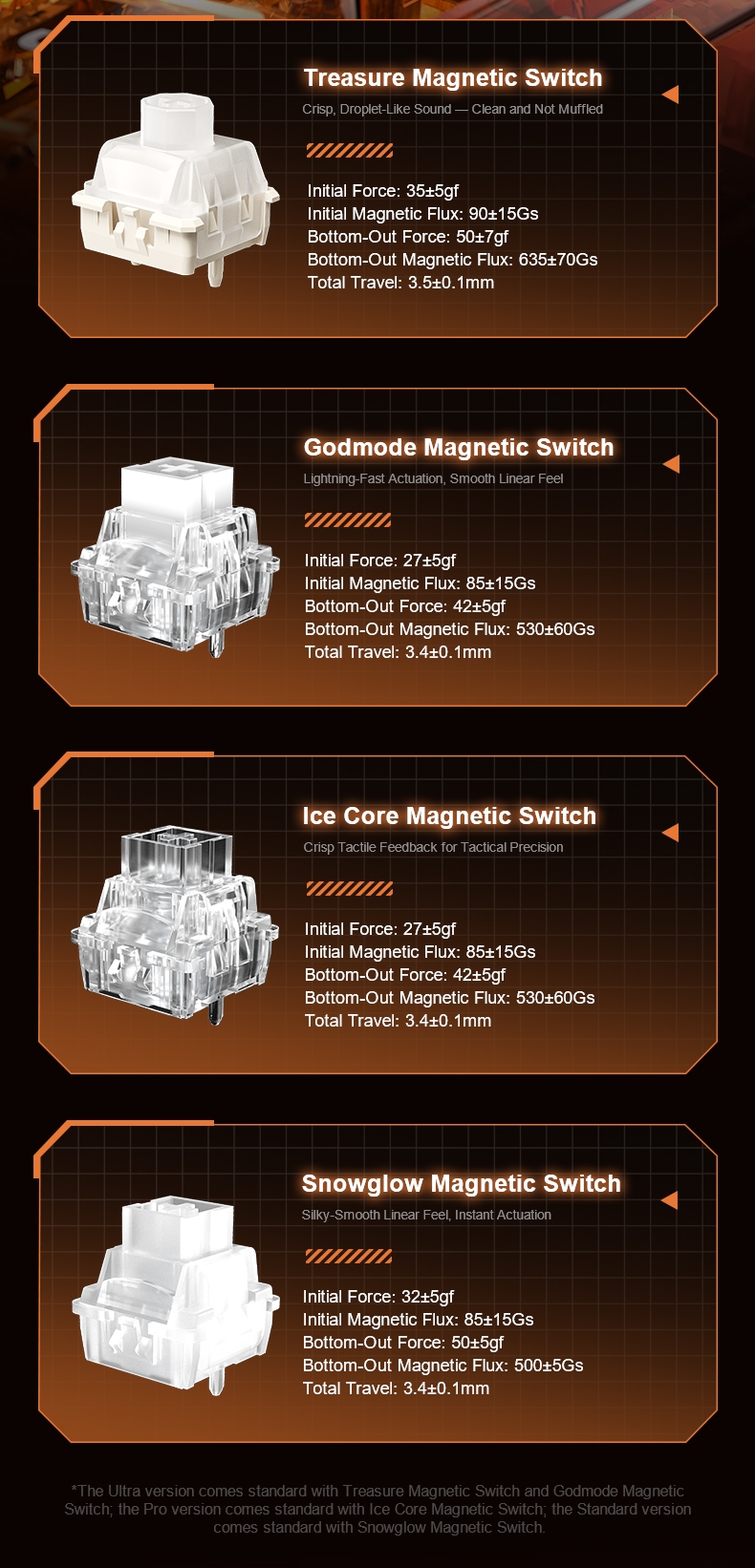 AULA AG75 Magnetic Switch Keyboard(图5)