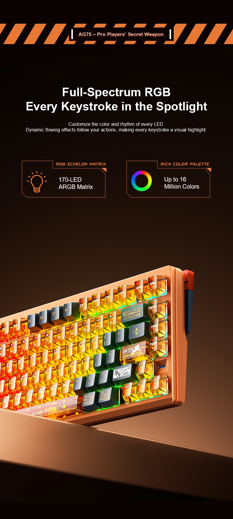 AULA AG75 Magnetic Switch Keyboard(图8)