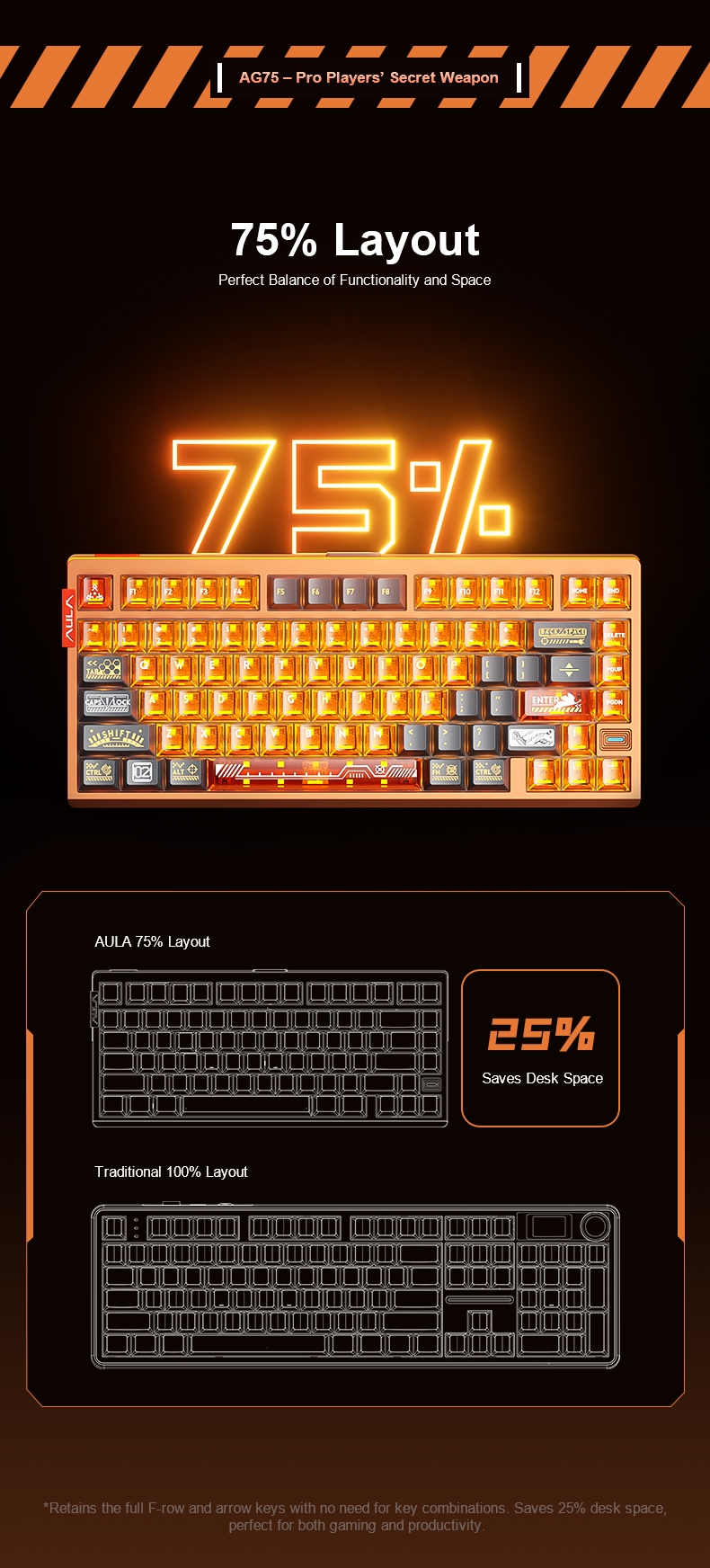 AULA AG75 Magnetic Switch Keyboard(图3)