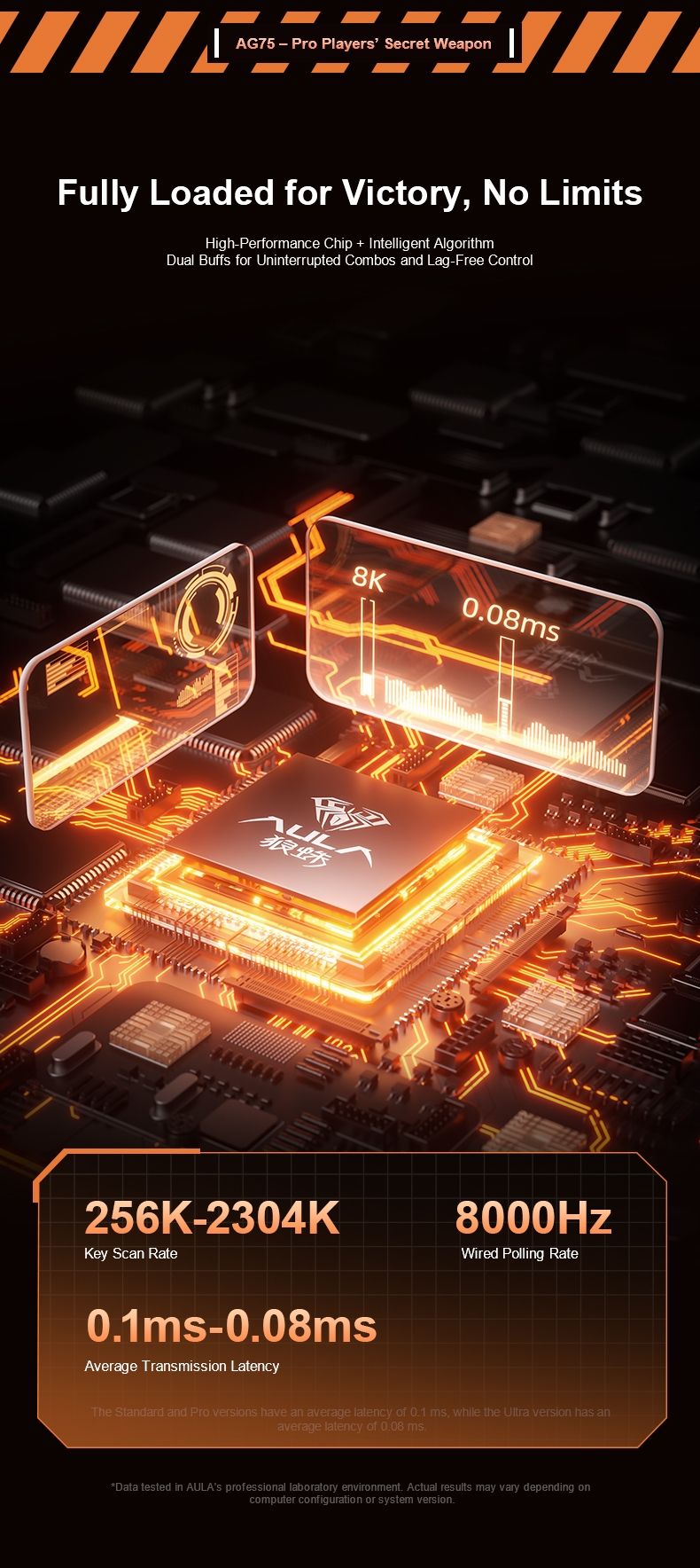 AULA AG75 Magnetic Switch Keyboard(图11)