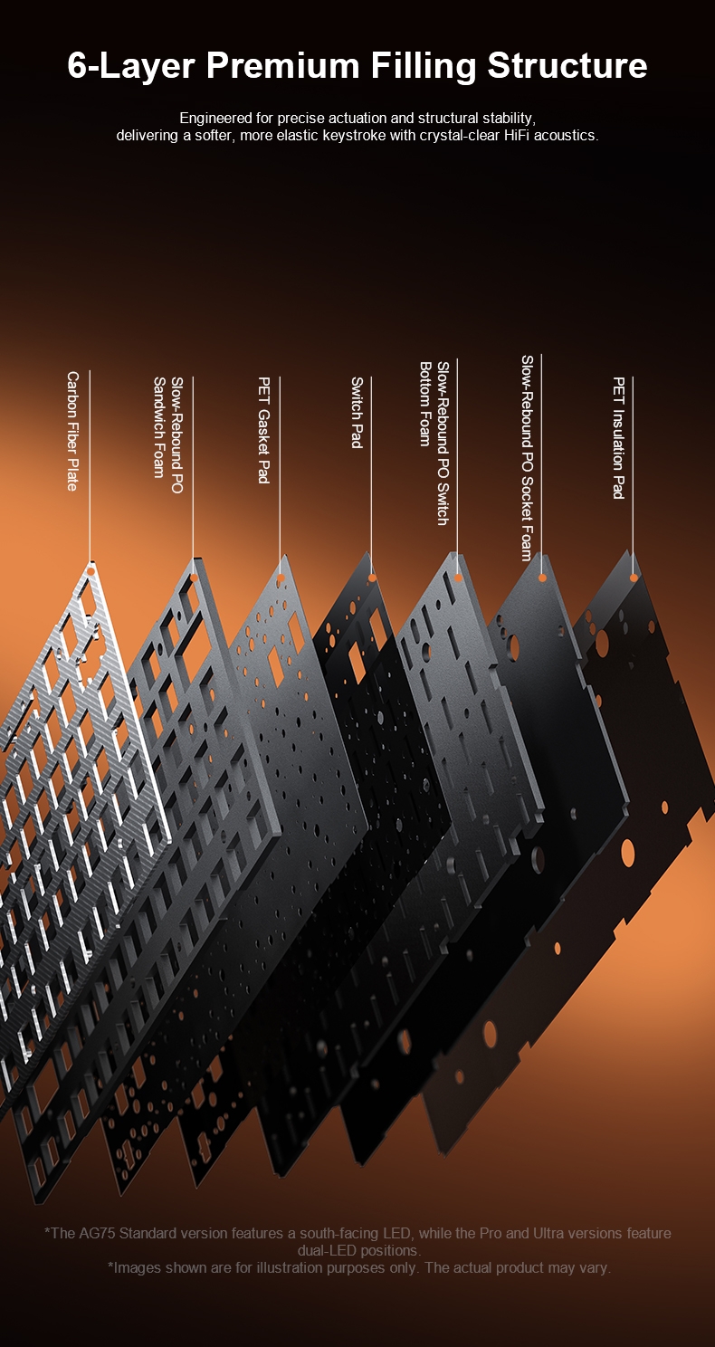 AULA AG75 Magnetic Switch Keyboard(图12)