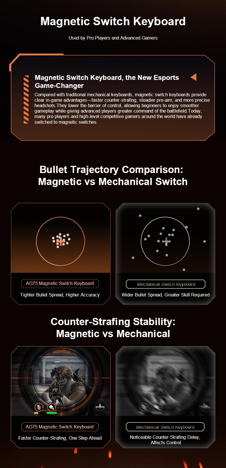 AULA AG75 Magnetic Switch Keyboard(图13)