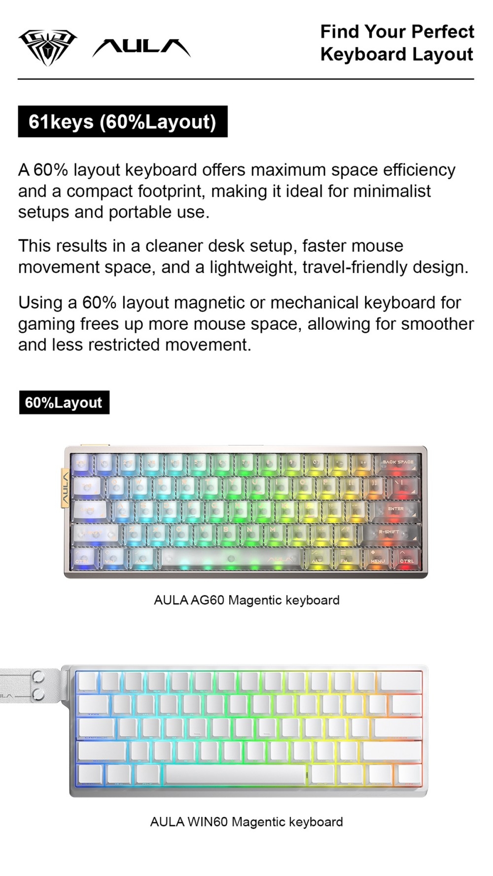 Compact Size. Maximum Performance.(图3)