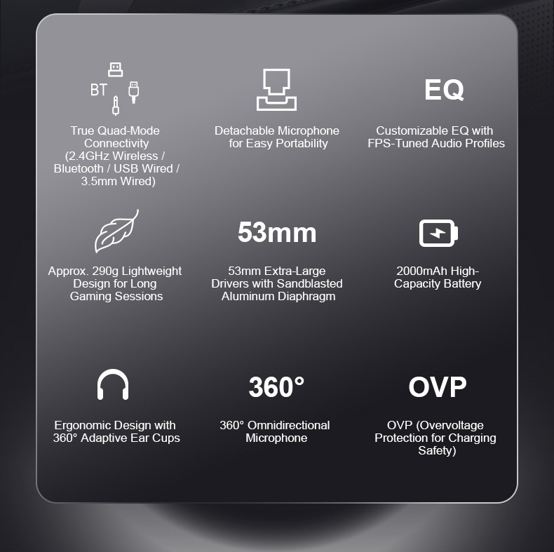 A600 Gaming Geadset(图2) A600 Gaming Geadset(图2)