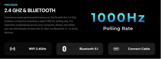Why Are Mechanical Keyboards Still Chasing Higher Polling Rates?(图1)
