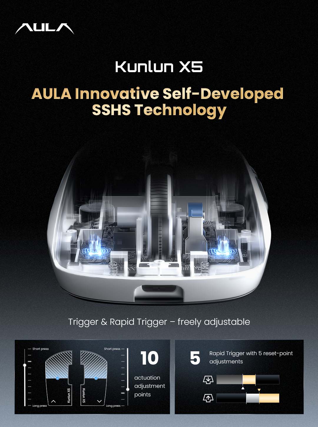 AULA Dual Self-Developed Technologies Built Different. Engineered by AULA.(图2)