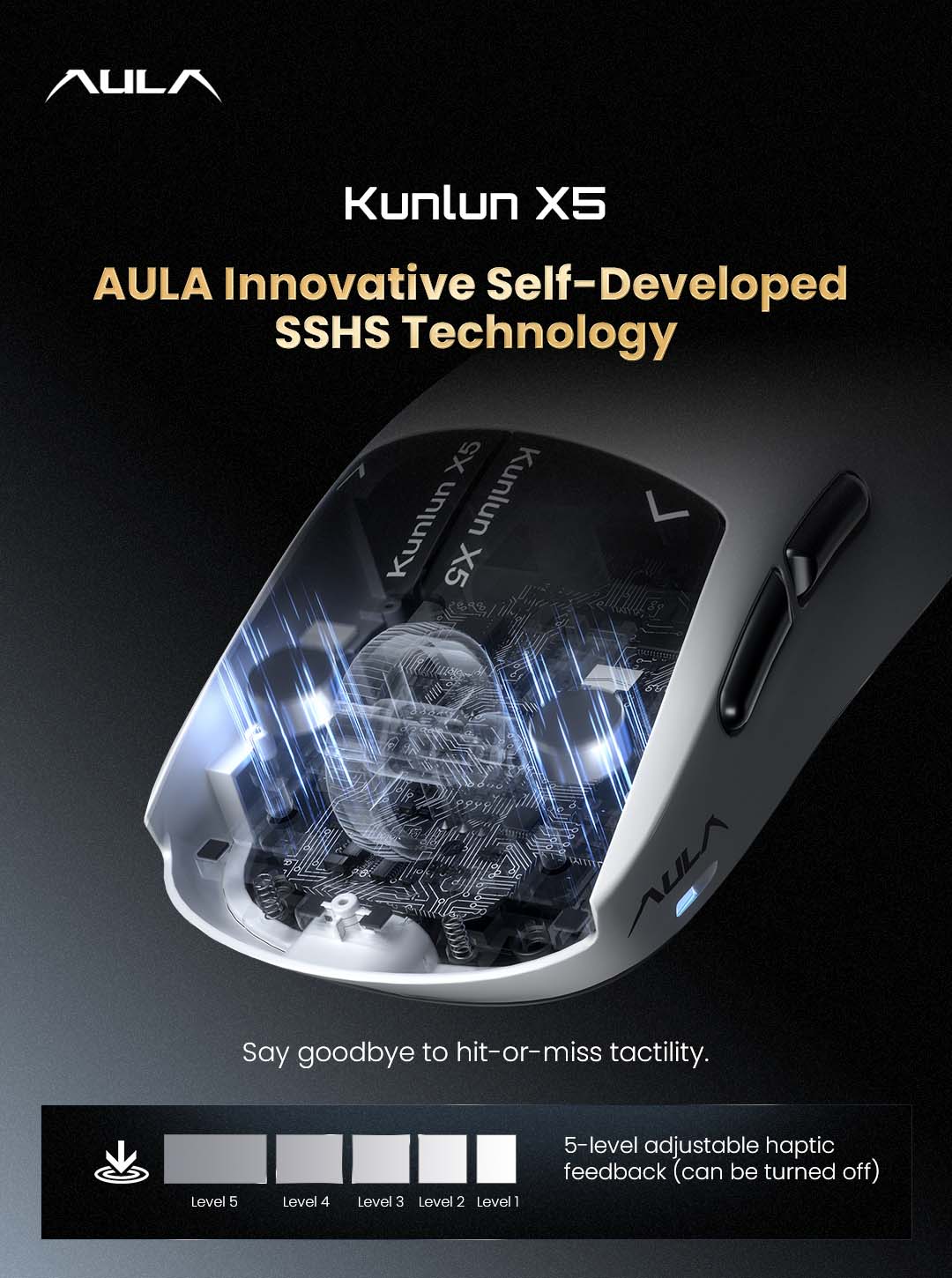 AULA Dual Self-Developed Technologies Built Different. Engineered by AULA.(图3)