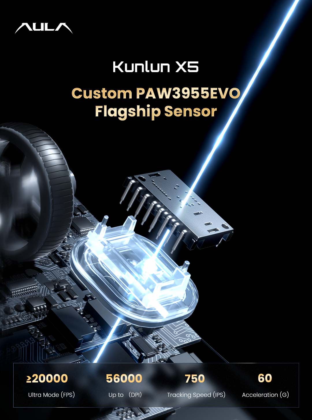 AULA Dual Self-Developed Technologies Built Different. Engineered by AULA.(图4)
