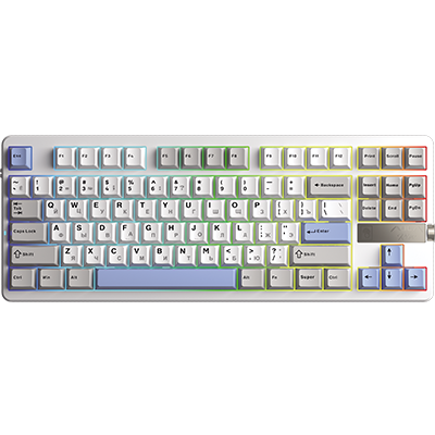 RU87 
