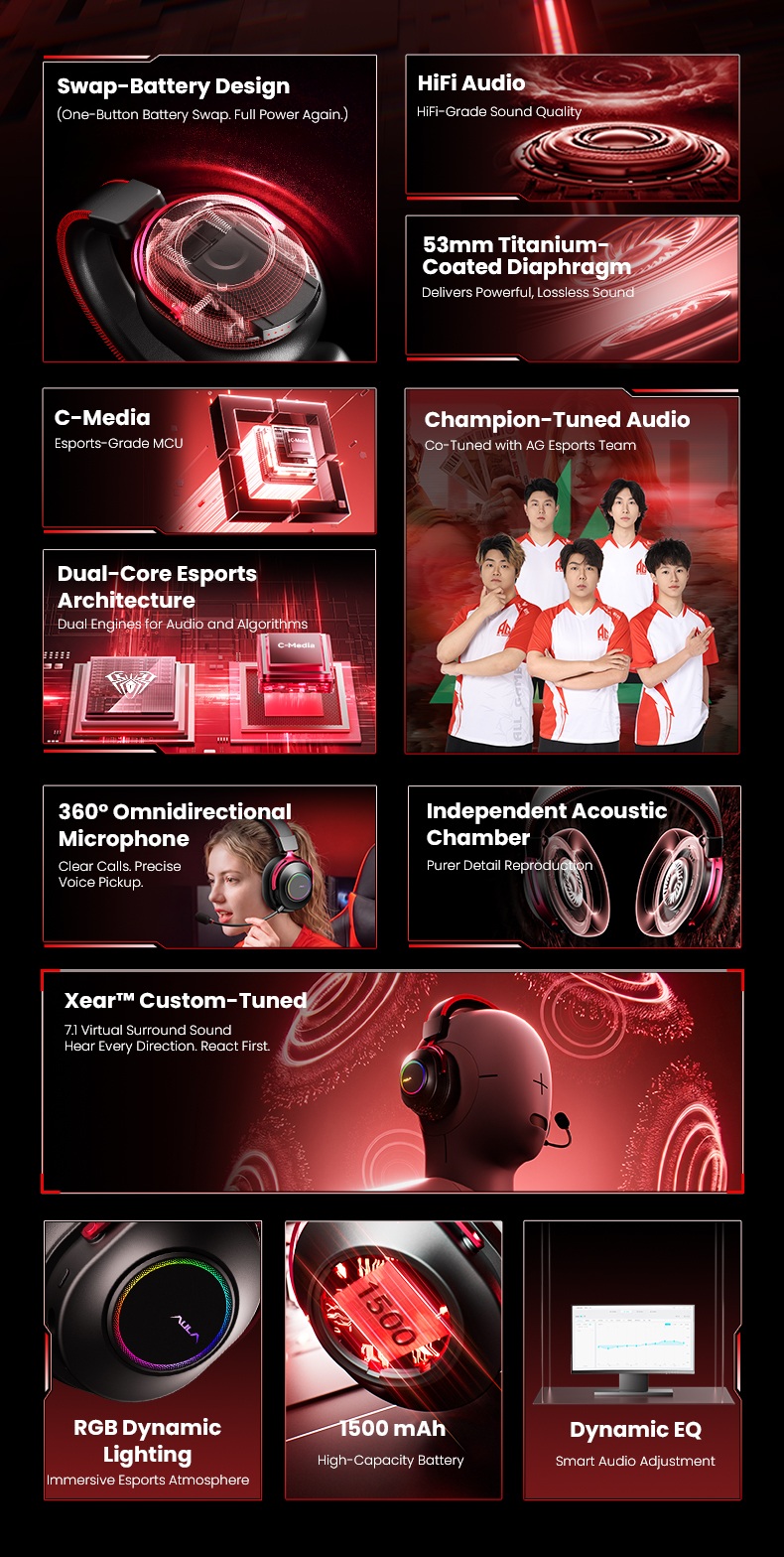 AULA G9 Wireless Gaming Headset(图2) AULA G9 Wireless Gaming Headset(图2)