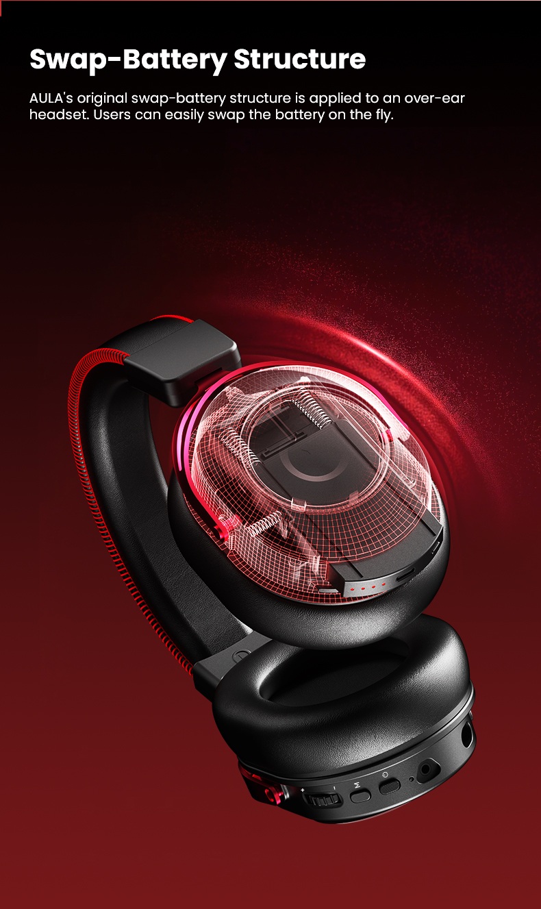 AULA G9 Wireless Gaming Headset(图4) AULA G9 Wireless Gaming Headset(图4)