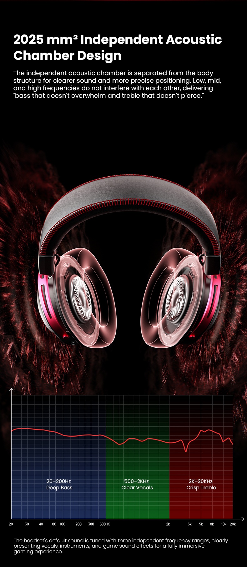 AULA G9 Wireless Gaming Headset(图6) AULA G9 Wireless Gaming Headset(图6)