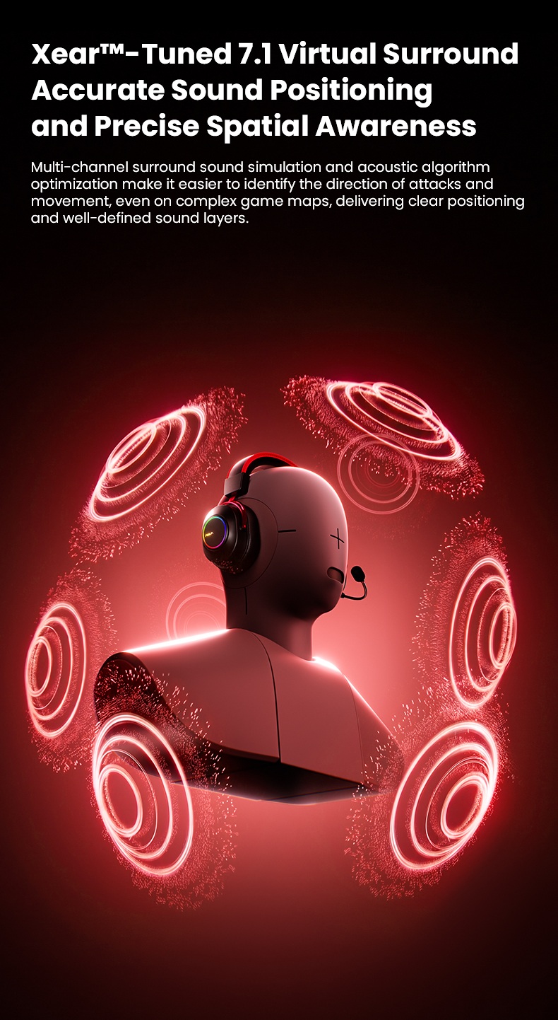 AULA G9 Wireless Gaming Headset(图11) AULA G9 Wireless Gaming Headset(图11)