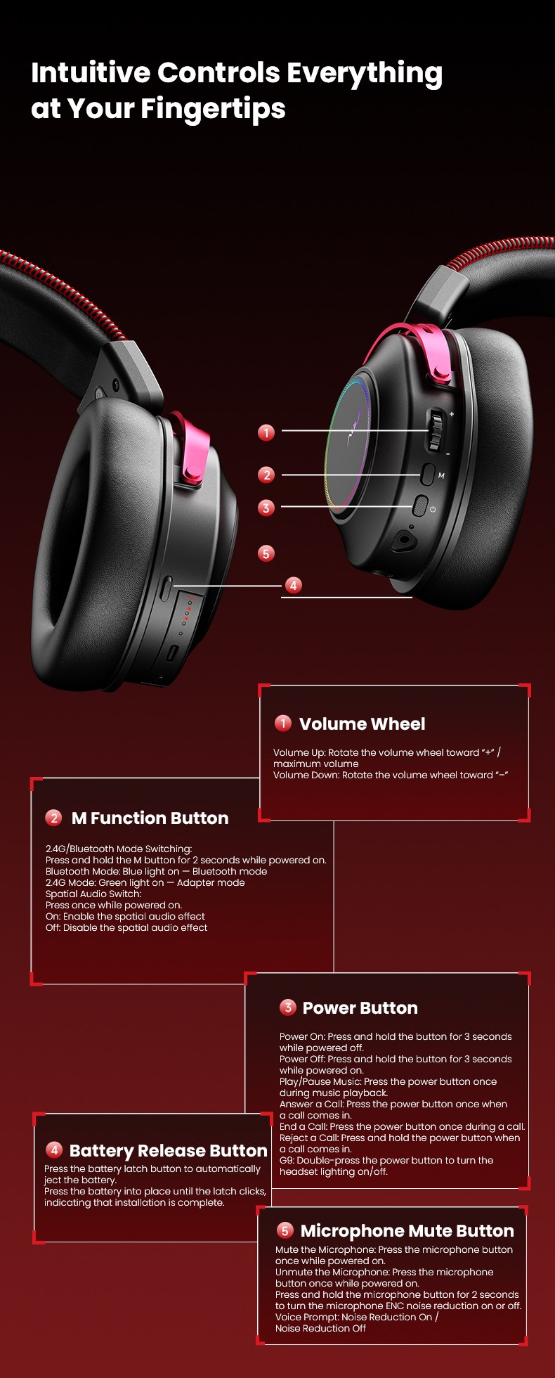 AULA G9 Wireless Gaming Headset(图14) AULA G9 Wireless Gaming Headset(图14)