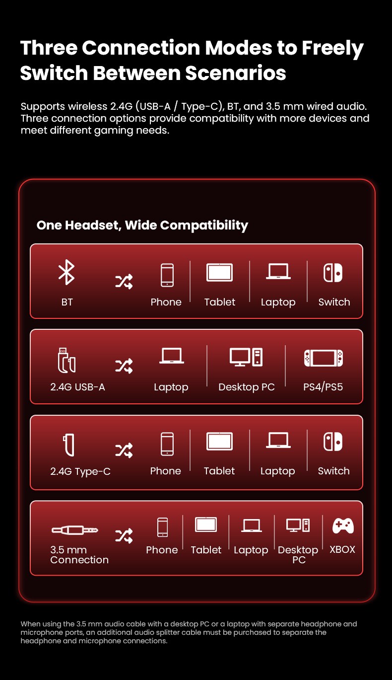 AULA G9 Wireless Gaming Headset(图17) AULA G9 Wireless Gaming Headset(图17)