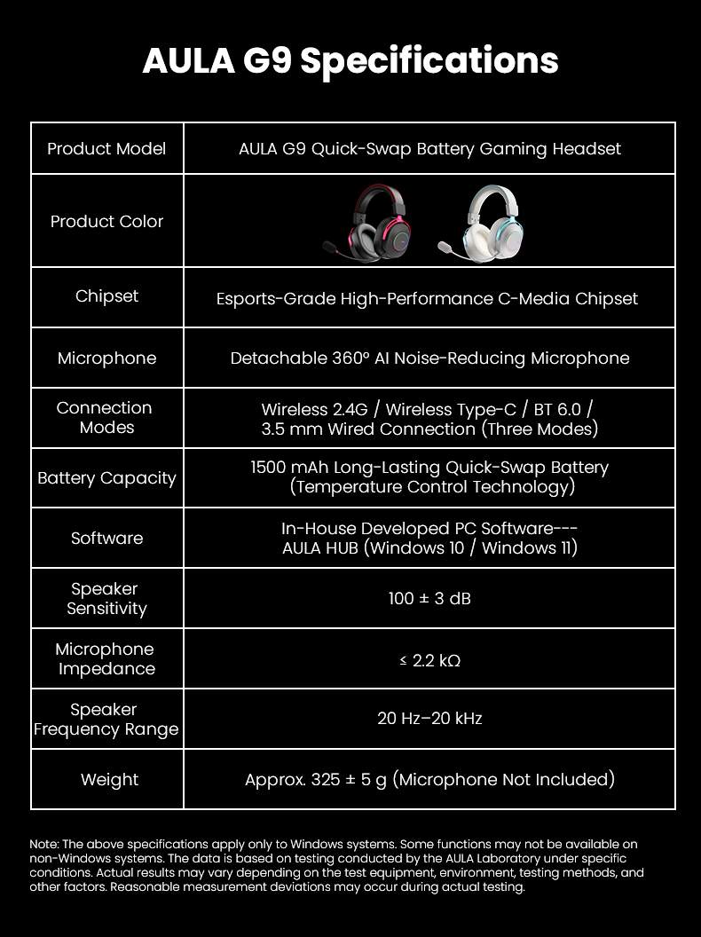 AULA G9 Wireless Gaming Headset(图18) AULA G9 Wireless Gaming Headset(图18)